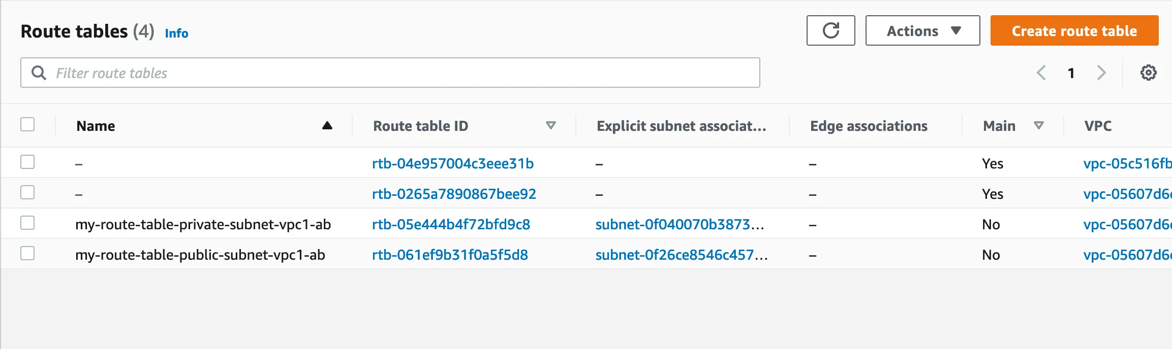 Route_Table_Creation