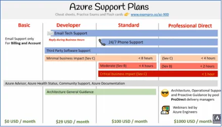 Graphical user interface_Description automatically generated
