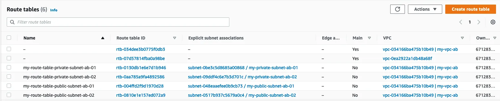 Route_Table_Creation